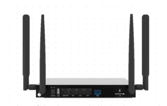 Smart Connection PON+4G Backup Gateway Product Introduction